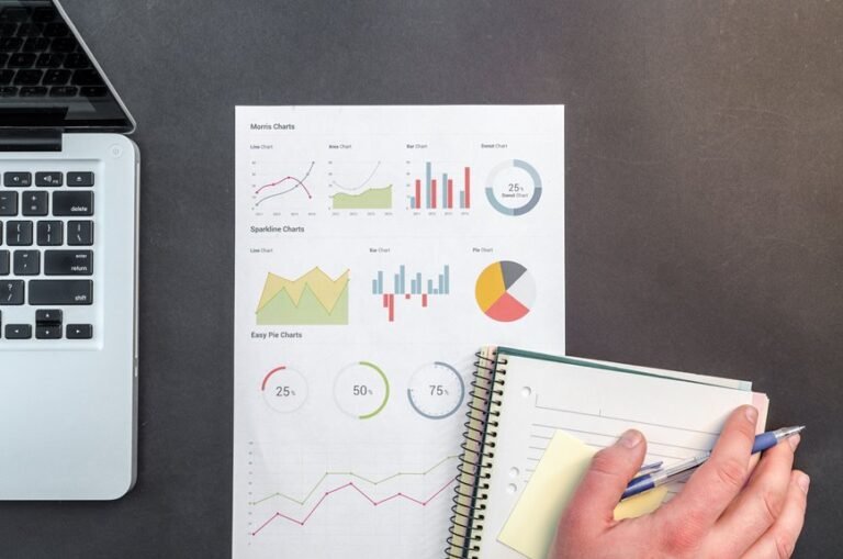 secure comms monitoring report identifiers