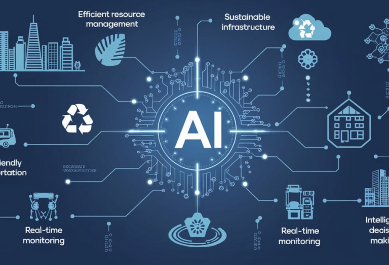 The Role of Artificial Intelligence in Smart Cities